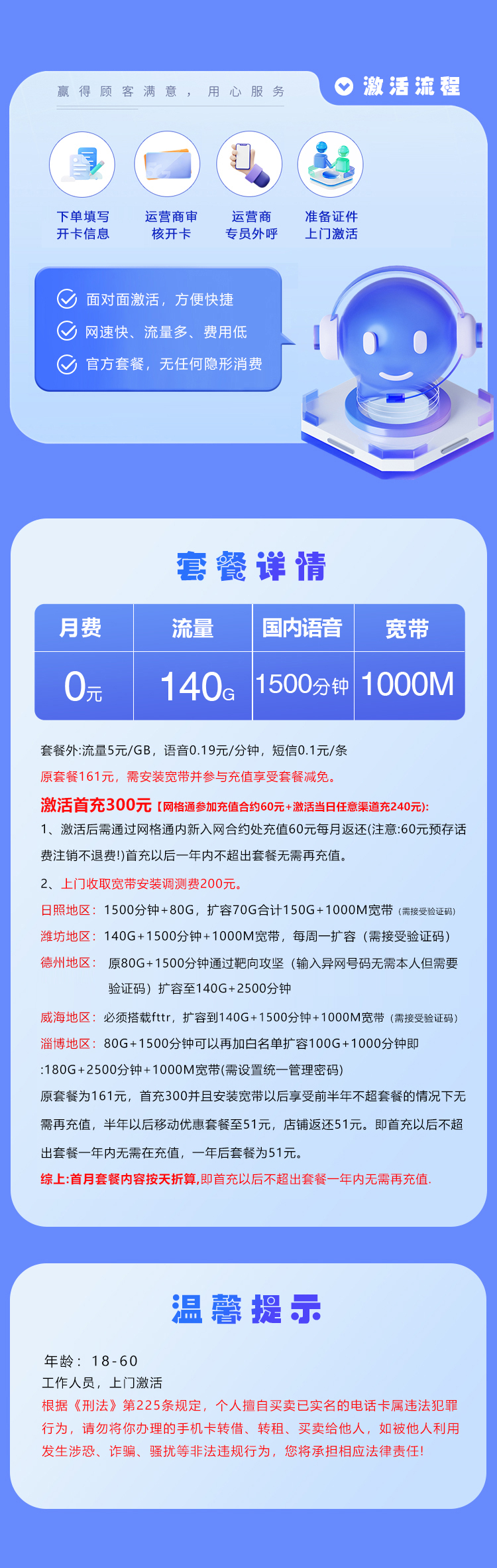 山东移动宽融卡0元140G+1500分钟+1000M宽带