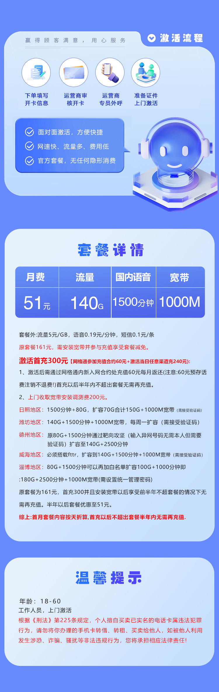 山东移动宽融卡51元140G+1500分钟+1000M宽带