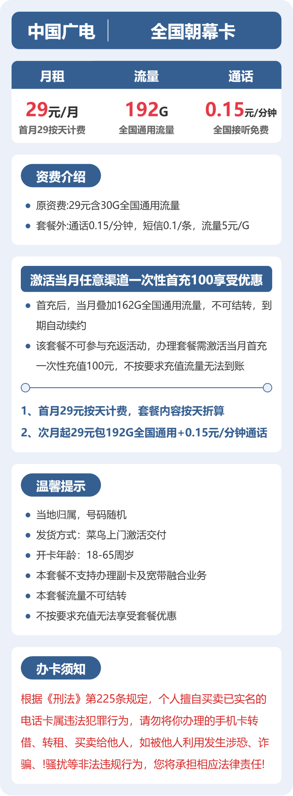 广电全国朝幕卡29元包192G+0.15元/分钟