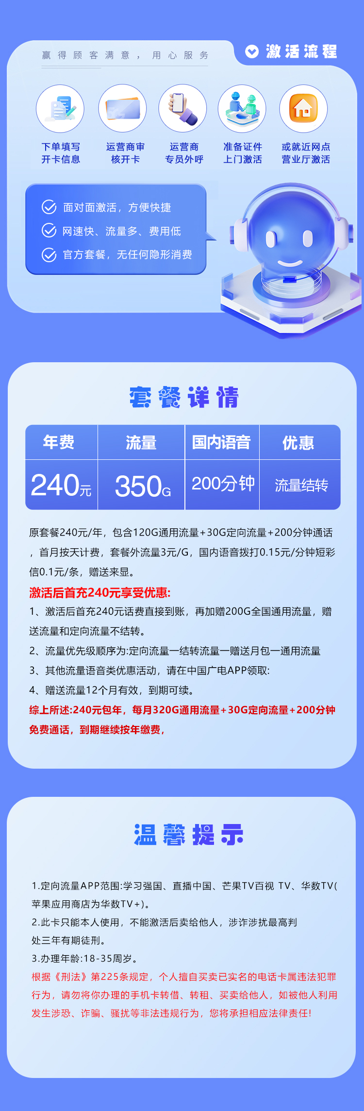 上海广电专属卡月均20元350G+200分钟