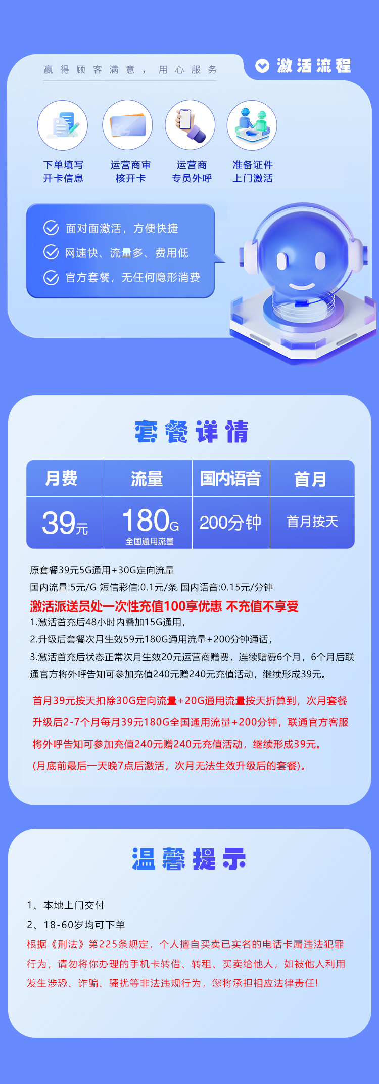 湖北联通省内卡2.039元180G+200分钟