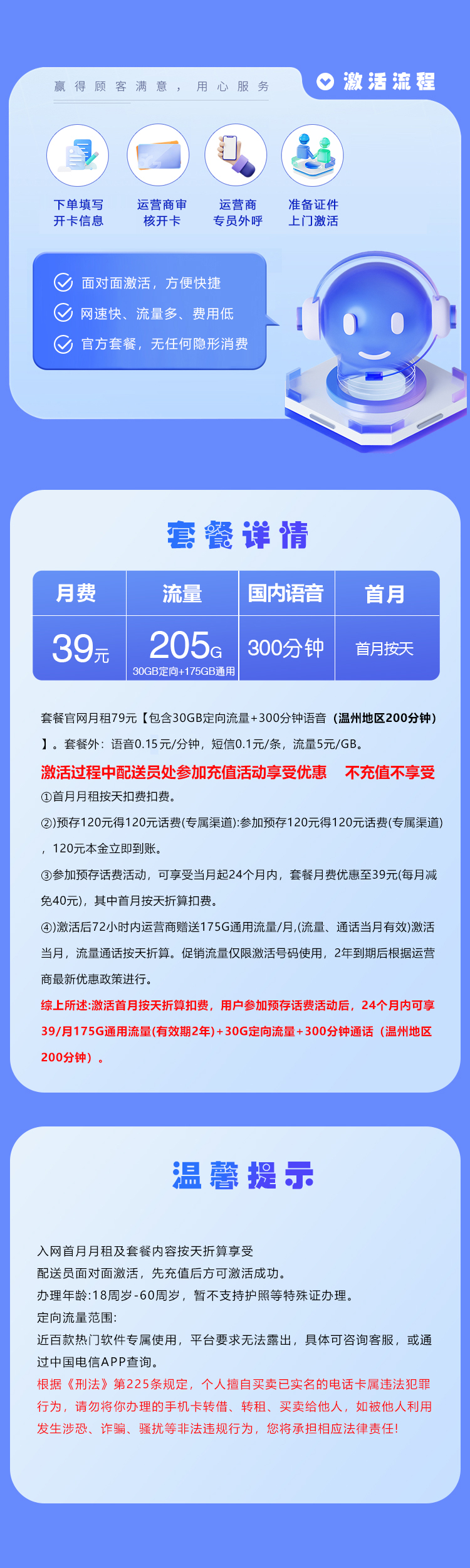 浙江省内电信卡2.039元205G+300分钟