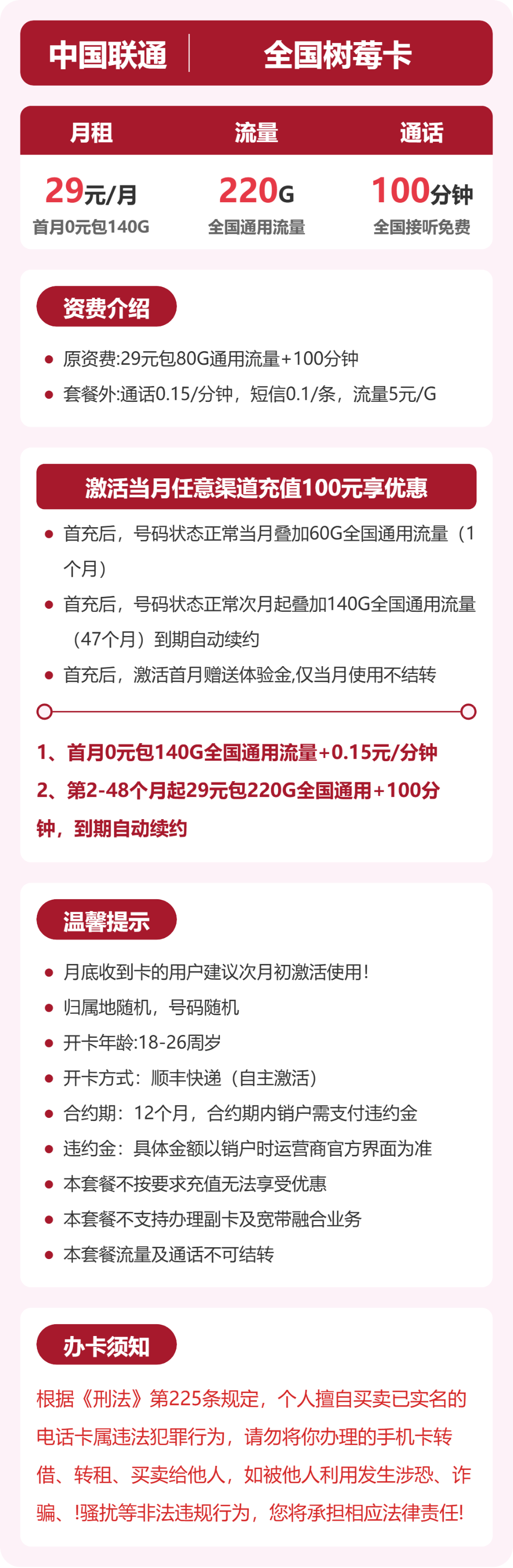 联通全国树莓卡29元包220G+100分钟
